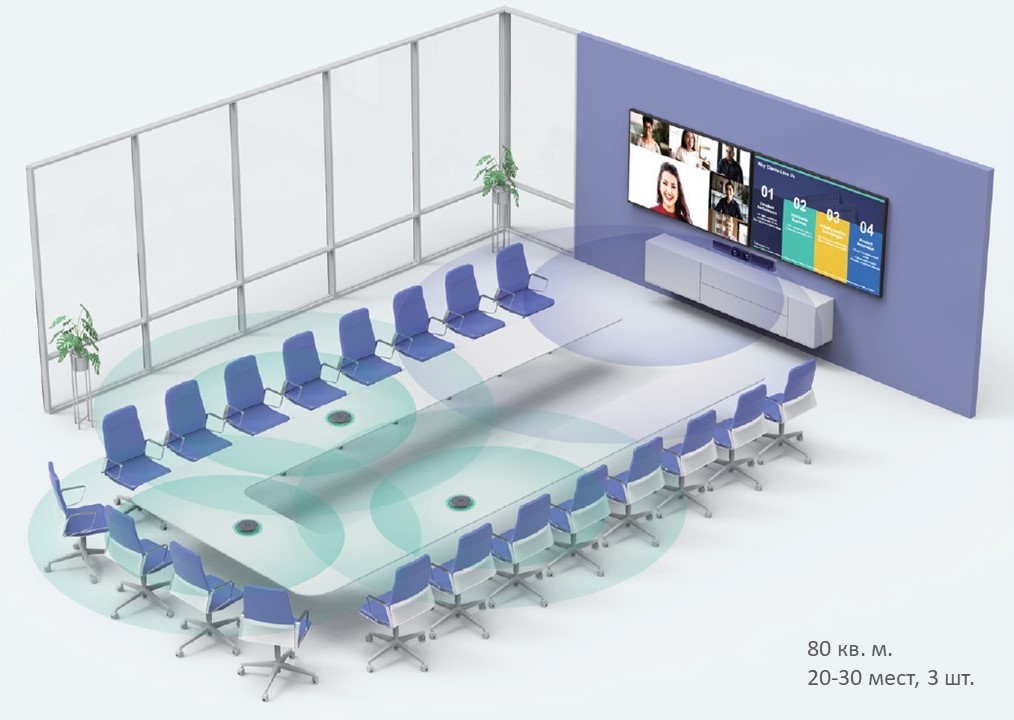 Беспроводной микрофонный массив Yealink VCM36-W Package